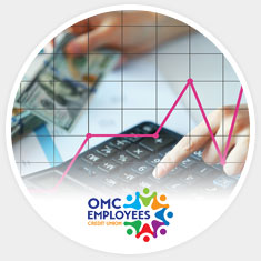 Financial Calculators